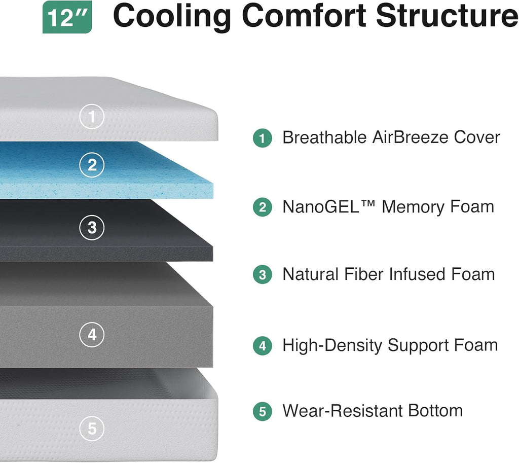 Cooling Gel Memory Foam Queen Mattress