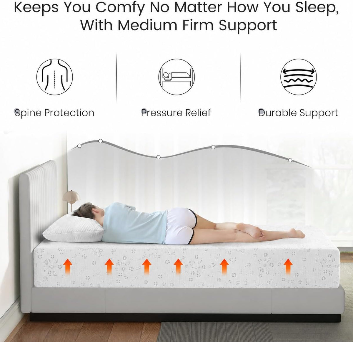 Cooling Gel Memory Foam Queen Mattress
