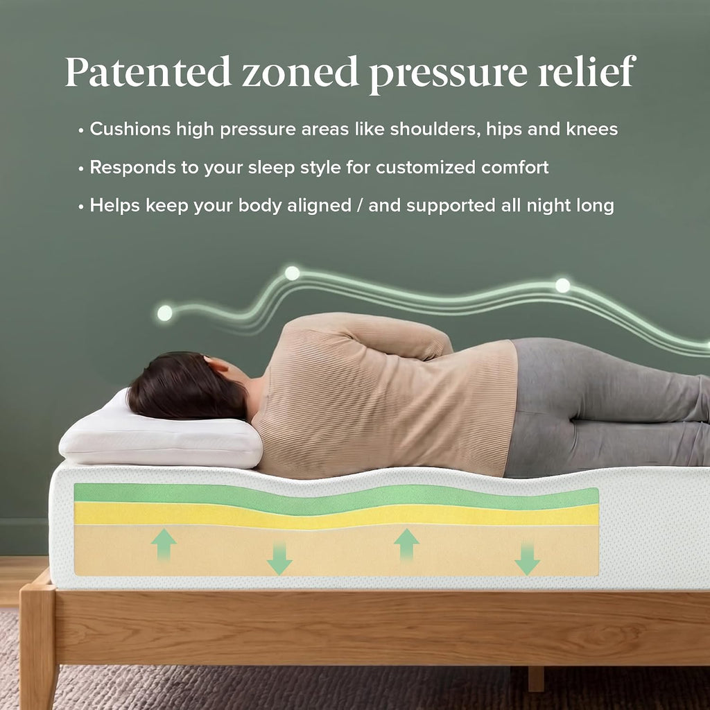 Green‑Tea Memory‑Foam Queen Mattress