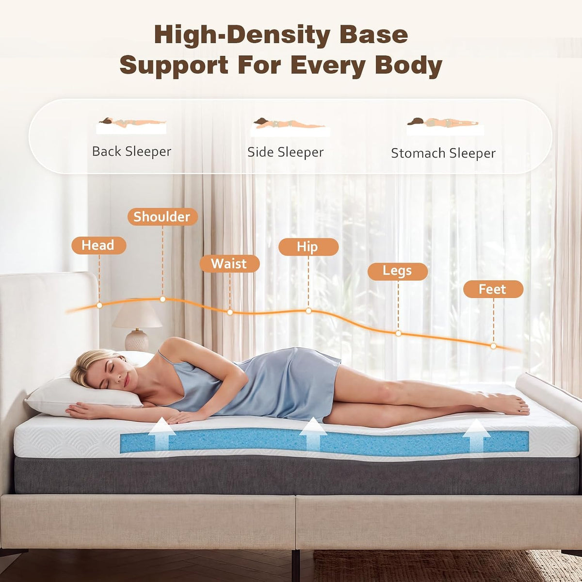Cooling Gel‑Memory‑Foam Queen Mattress