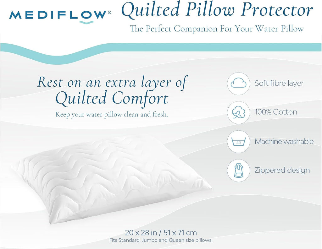 Zippered Quilted Pillow Protector Cover