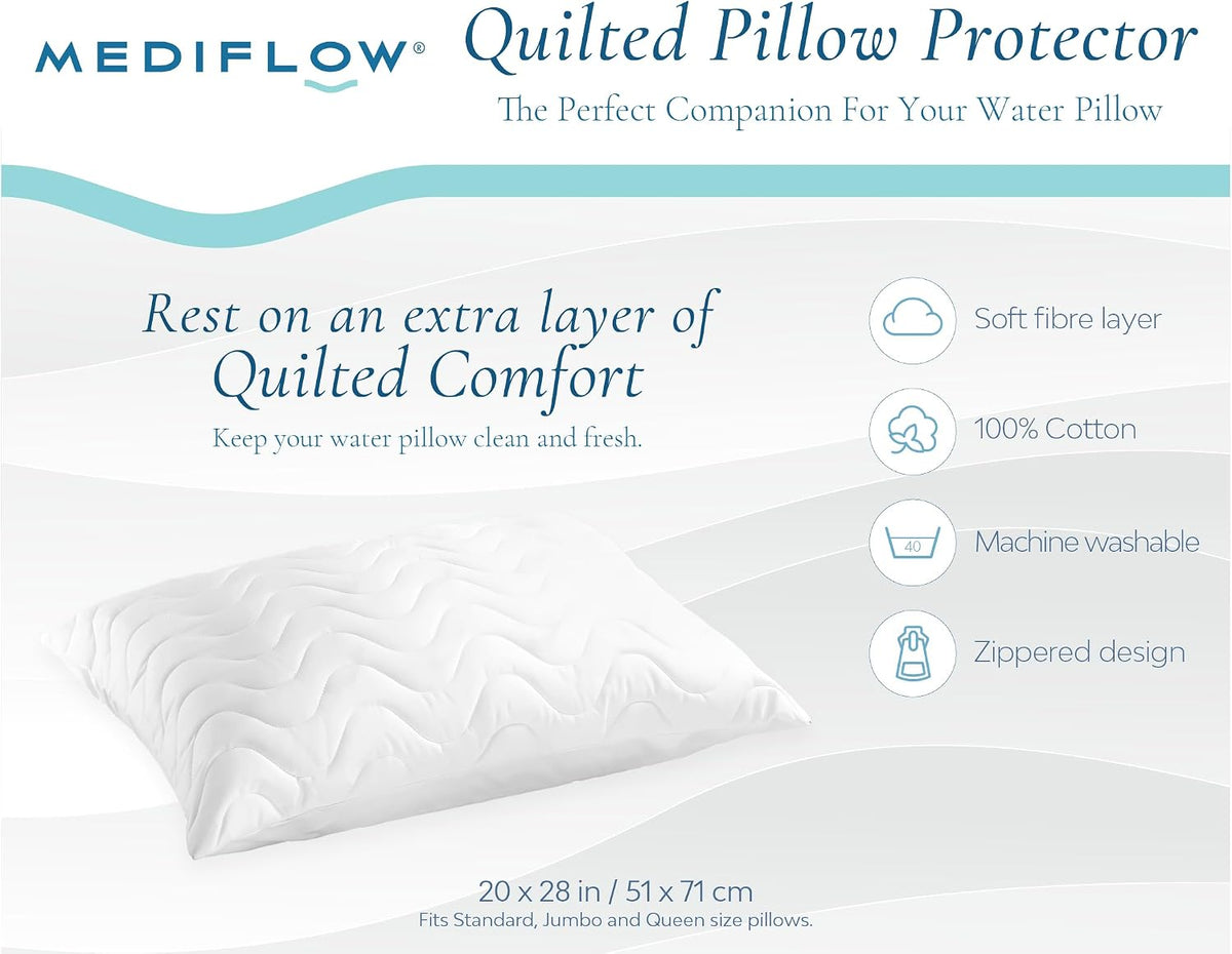 Zippered Quilted Pillow Protector Cover