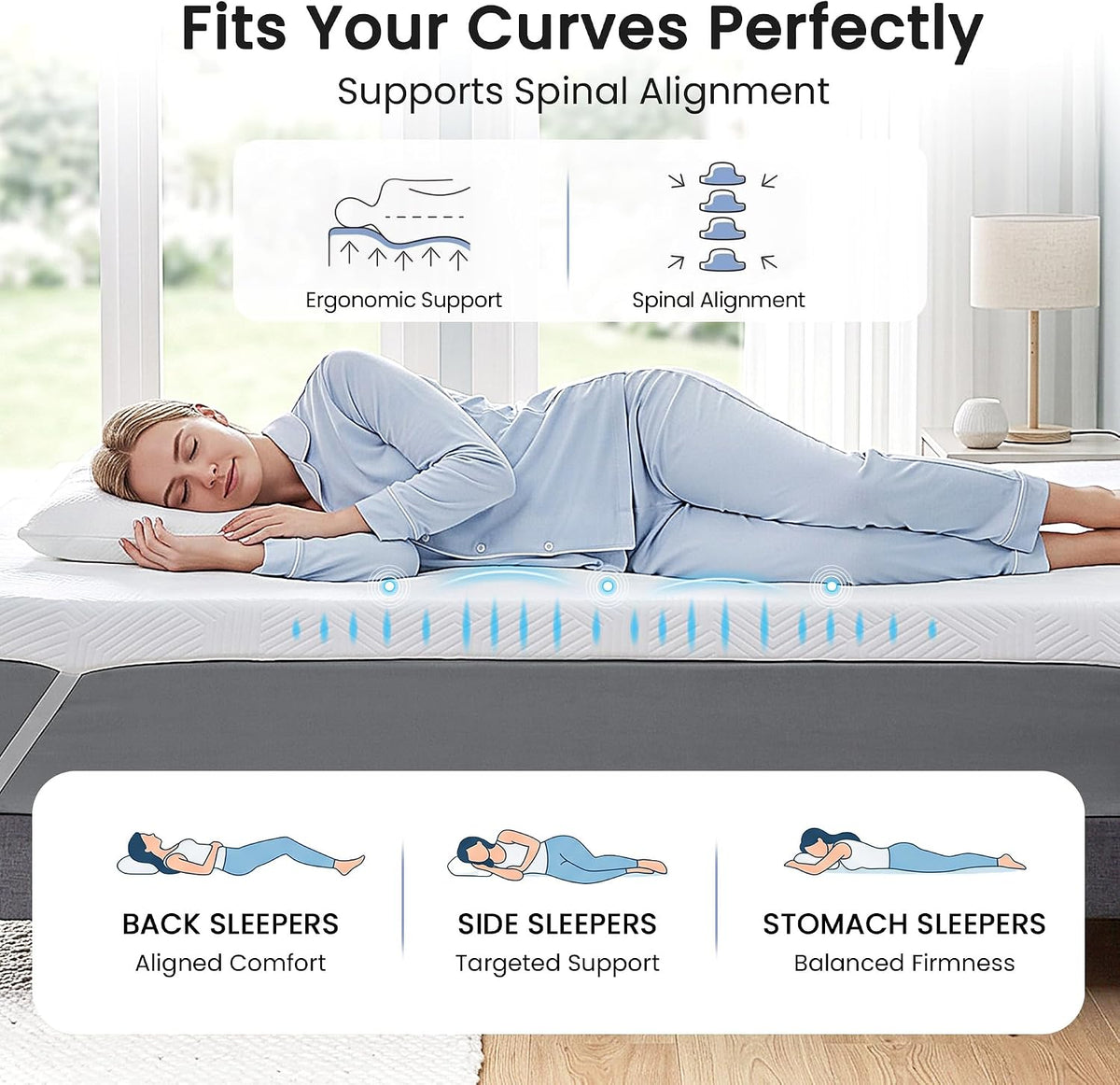 Gel Memory‑Foam Queen Mattress Topper Pad